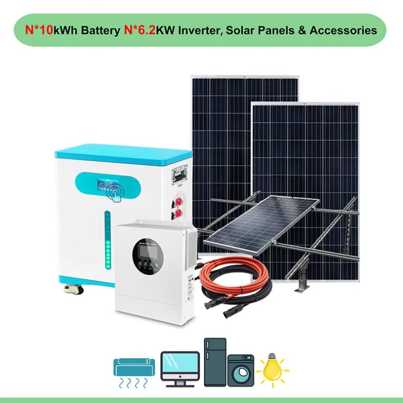 Panels with Battery and Invert - Power Inverter recension och pris