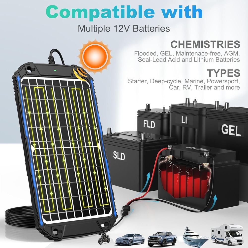 Waterproof 12W 12V Solar Batte - Solar Panel recension och pris
