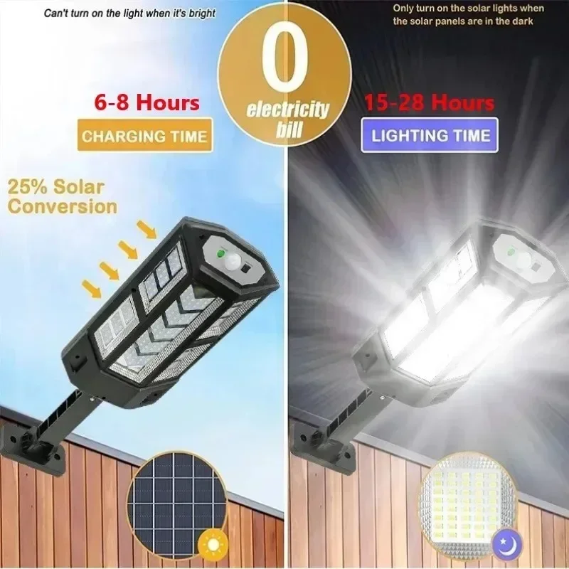 Solar LED Light Super Bright O - Solar Lamp recension och pris